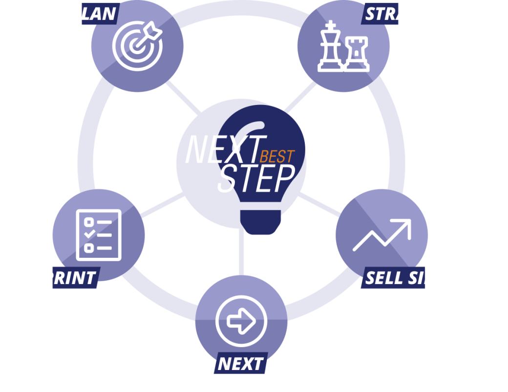 Next steps Graphic